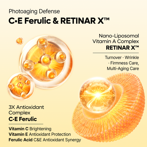 MELA-C·E Ferulic Eye Cream
