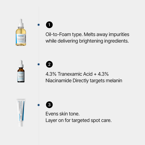 [SPECIAL BUNDLE] Full Brightening Care Set