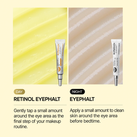Retinol Eyebag Cream