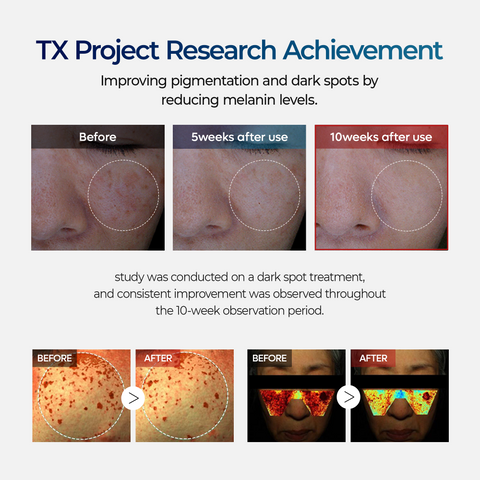 [2+1] TX Ampoule 2pcs + Cream 1pc