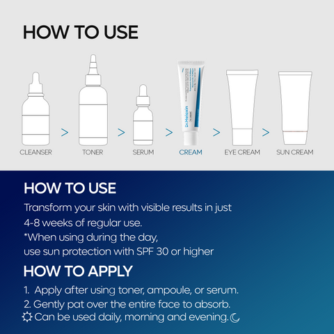 [2+1] TX Ampoule 2pcs + Cream 1pc