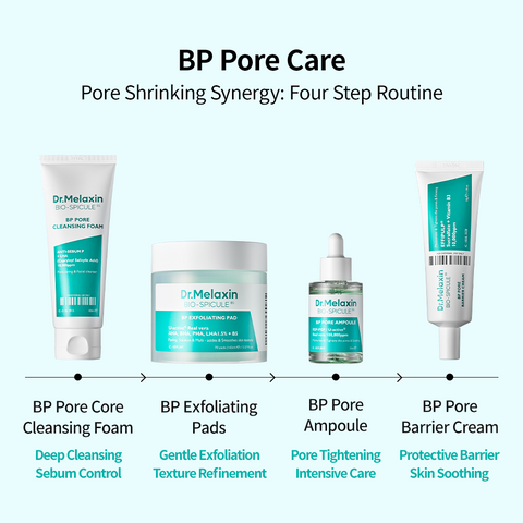 BP Pore Care Line