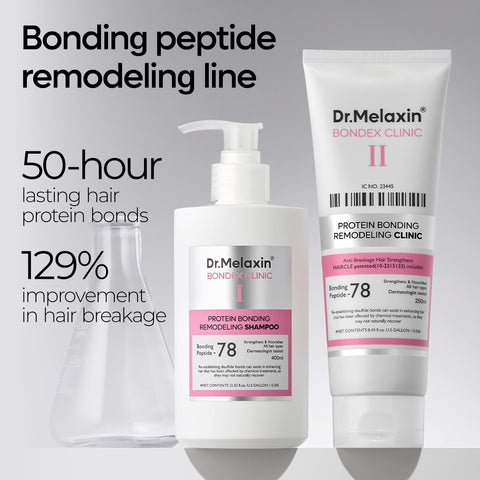 Bondex Protein Bonding Remodeling Clinic Line