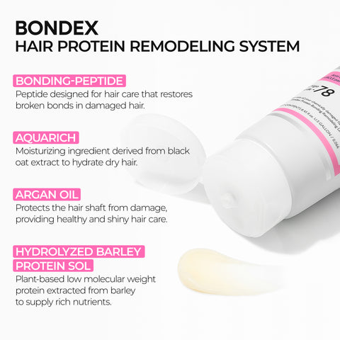 [Daily Care Set] Scalp & Hair Repair Set