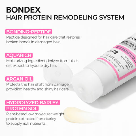 Bondex Protein Bonding Remodeling Clinic Line