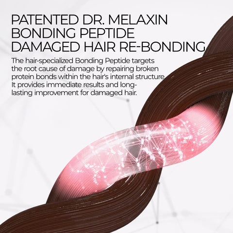 Bondex Protein Bonding Remodeling Clinic Line