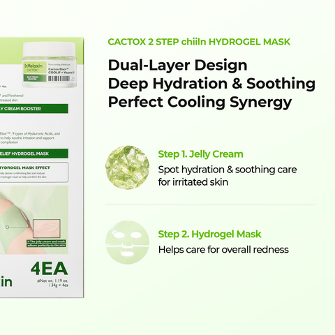 CACTOX De-Puffing Pore Tox Gel Mask 4EA